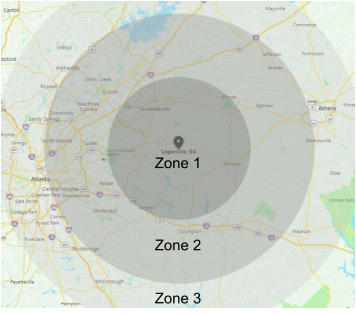 Zone 1 Zone 2 Zone 3